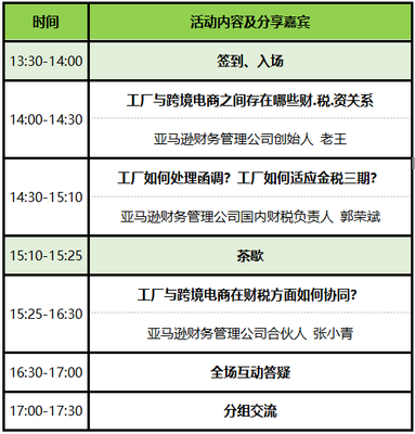 工廠(chǎng)的“財(cái)稅痛點(diǎn)”及如何與跨境電商“聯(lián)姻”——電子商務(wù)信息咨詢(xún)視角