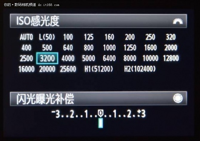 感光度與可用感光度 普通數碼相機的光學密碼